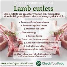lambs liver nutrition facts calories