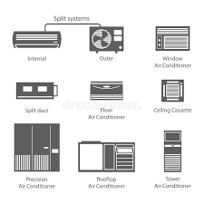 Central ac is perhaps the most common and popular form of air conditioning, especially in large homes. Types Of Air Conditioners Stock Vector Illustration Of Vector 91873978