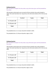 He puts students who don't complete their homework into two categories: Two Way Tables Teaching Resources