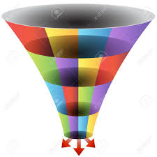An Image Of A Mosaic 3d Funnel Chart