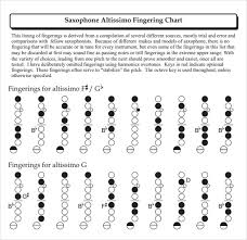 Sample Saxophone Fingering Chart 8 Documents In Pdf