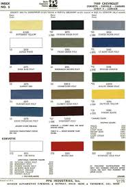 1969 Camaro Paint Codes
