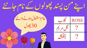 learn flower names in english urdu