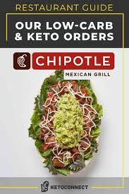everything keto at chipotle in 2023