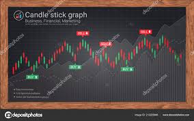 Candlestick Patterns Blackboard Style Financial Chart