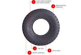 how to read a tractor tire sidewall