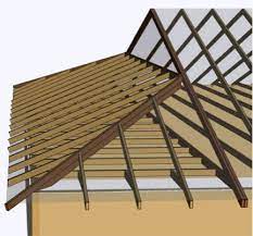 Dutch Gable Roof Gable Roof Design