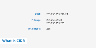 What Is Cidr Classless Inter Domain Routing Keycdn Support