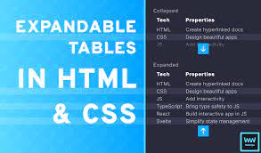 collapse tables in html using css