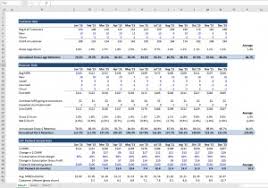 Startup Pro Forma Profit And Loss Statement P L Excel Template