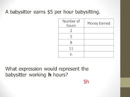 Number Of Hours Money Earned H A Babysitter Earns 5 Per Hour
