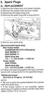 Spark Plug Issues 02 Wrx I Club The Ultimate Subaru