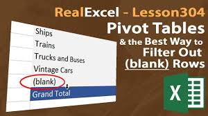 removing blank rows in pivot tables