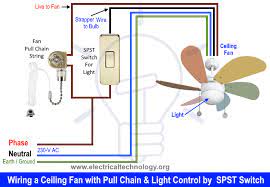 How To Wire A Ceiling Fan Fan Control