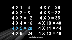 4 times table song multiplication