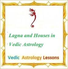 Lagna And Houses In Vedic Astrology Learn Astrology