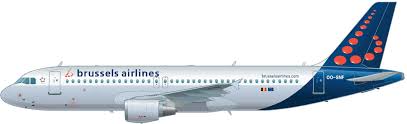 Actiecodes Brussels Airlines