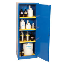 closing corrosive chemical storage cabinet