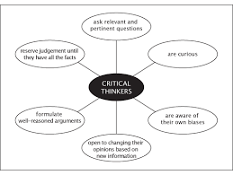 What Education in Critical Thinking Implies Infographic SlidePlayer