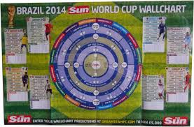 Football Cartophilic Info Exchange The Sun Copa Do Mundo