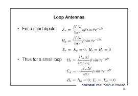 Theory To Practice 5 Popular Antennas