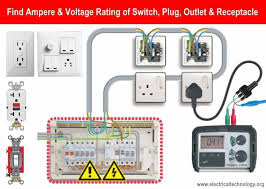 Ampere Rating Of Switch Plug