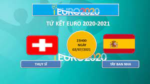 8 cặp đấu ở vòng 1/8 euro 2020 đã khép lại, và 4 trận tứ kết cũng đã được xác định. 0cmhhn3exkjqkm