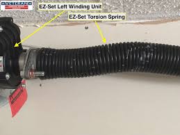 what is the ez set spring system