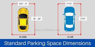 Parking Space Dimensions Car Parking