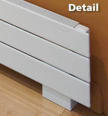 curtains over baseboard heat