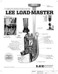 Lee Load Master Manualzz Com