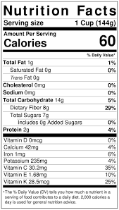 blackberry fruit nutrition facts and