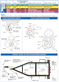 On the 6 way plugs the. Tail Light Converter 4 Way Plug 60 Trailer Wiring Diagram Utility Trailer Trailer Light Wiring