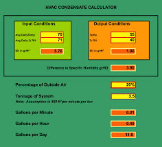air conditioner condensate calculator