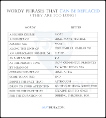 Now that you've finished the preparatory work, let's take a look at. How To Shorten An Essay 4 Tips On Reducing Word Count
