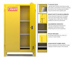 flammable safety cabinet with self