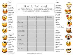 Free Printable Feelings Chart Instant Download Feelings