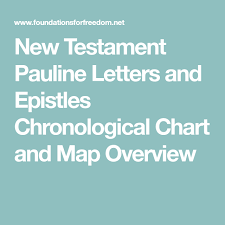 New Testament Pauline Letters And Epistles Chronological