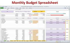 Budget Vs Actual Spreadsheet Template Beautiful Excel