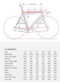 Measuring A Bike Page 2 Bike Forums