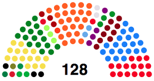 Parliament Of Lebanon Wikipedia