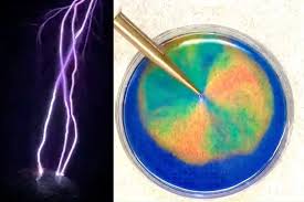The Chemistry Of Lightning Chemical