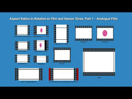 sensor sizes part 1 ogue film