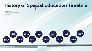 history of special education timeline