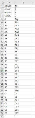 Creating Master Key Hierarchy Charts For Free Locksmith