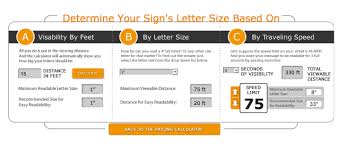 How To Choose Font Size Wayfinding Resources By T2