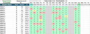 attendance tracker templates for google