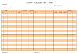 Monthly Production Plan Format