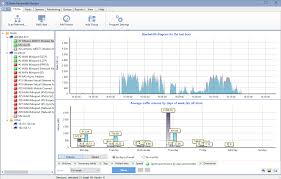 10 Strike Bandwidth Monitor Screenshots