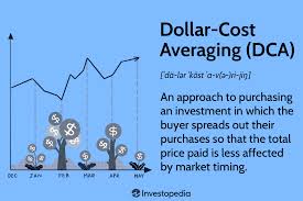 dollar cost averaging dca explained